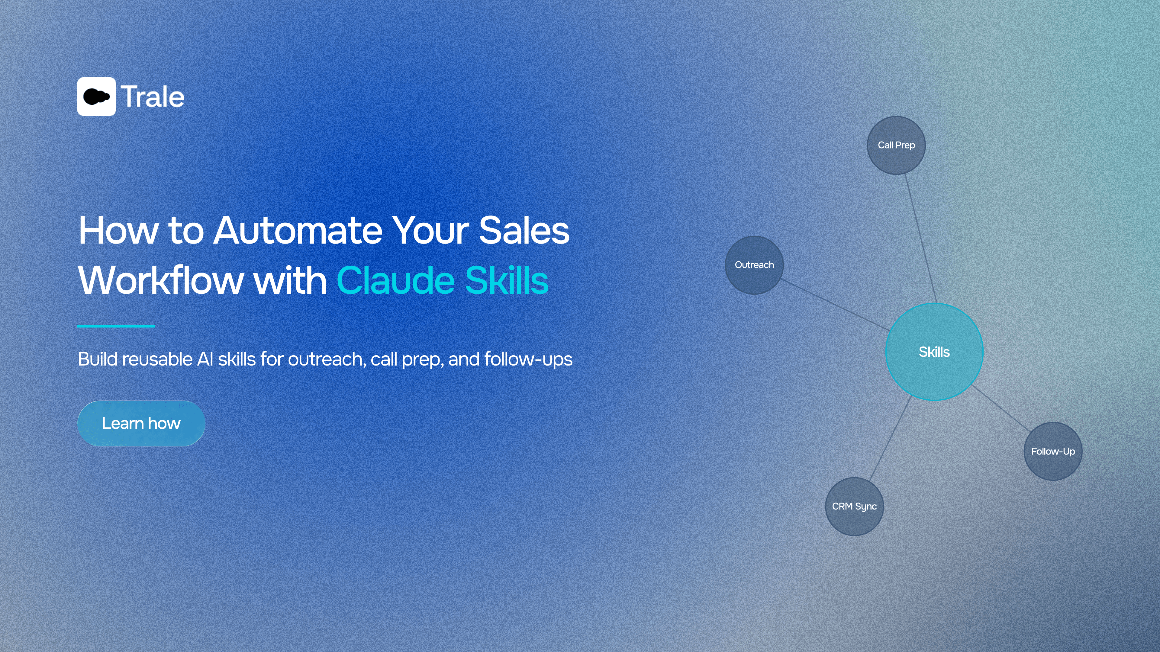 How to Automate Your Sales Workflow with Claude Skills